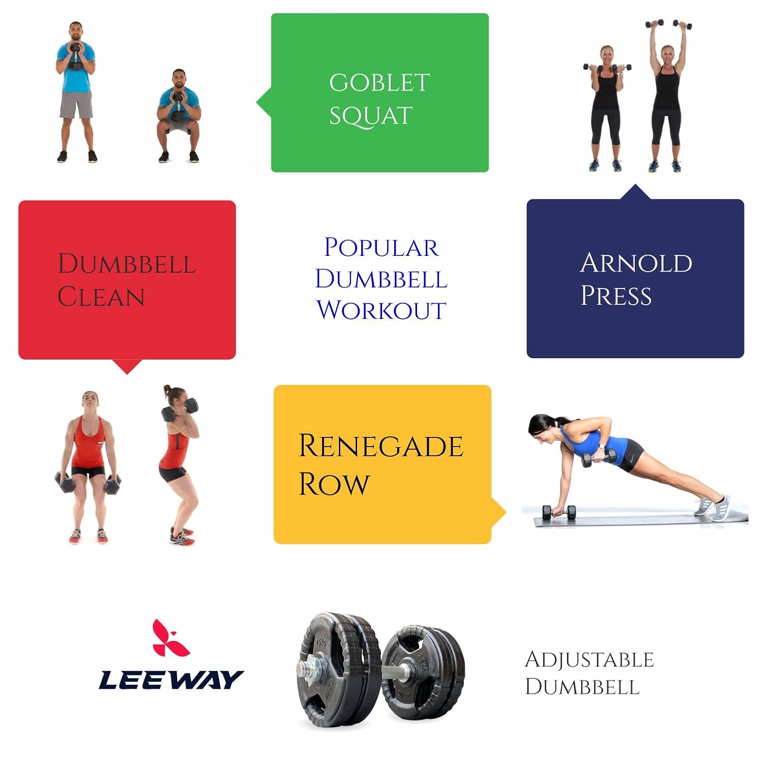 Leeway Adjustable Dumbbell 40kg, Dumbbells Set for Whole Body Workout, Metal integrated rubber weight with dumbbell rod, Adjustable Fitness Dumbbell Set for Home Gym (40kg Set (2.5X8+5X4))(Black) - Image 8