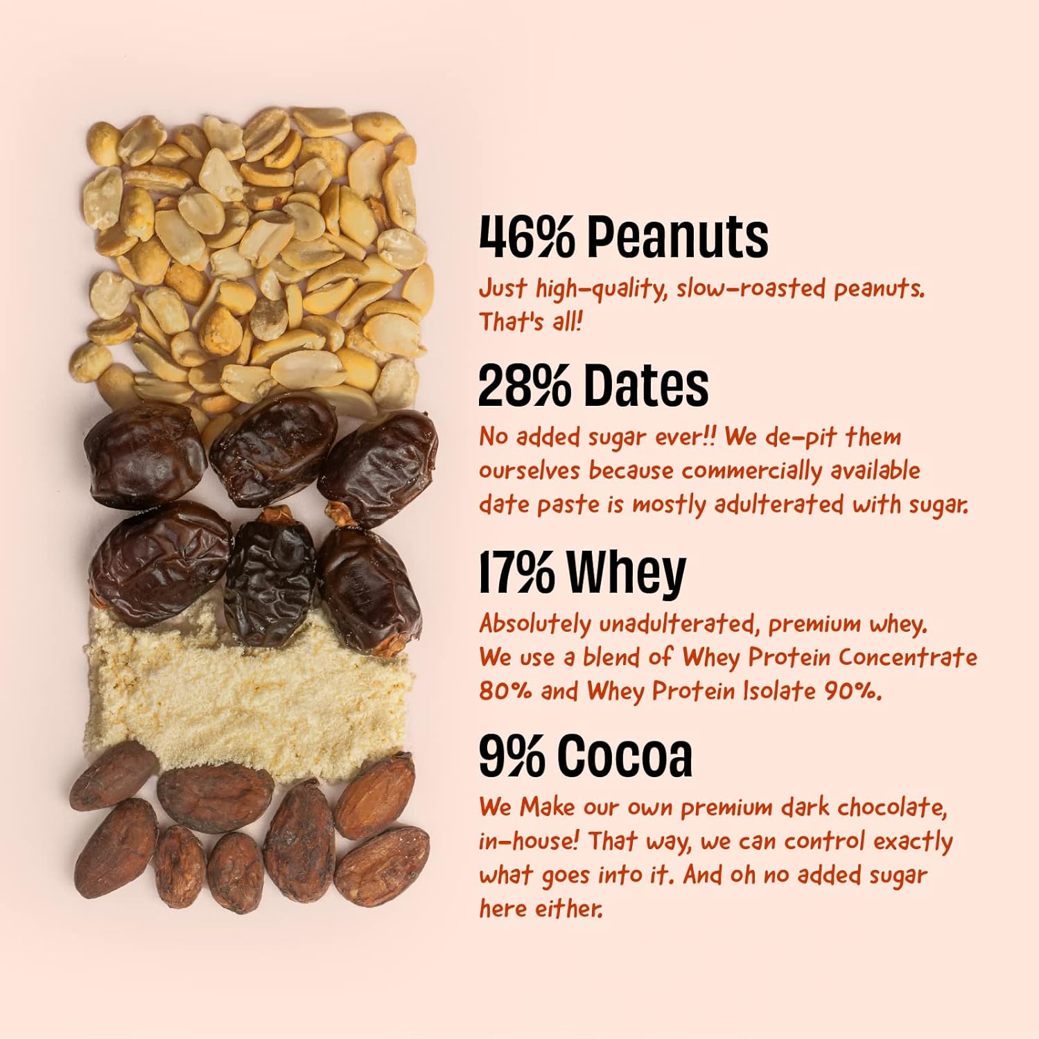 High Protein All in One 20g Protein Bar - Pack of 5 x 67g each - No Added Sugar - No Preservatives - No Artificial Flavours - All Natural - Image 7