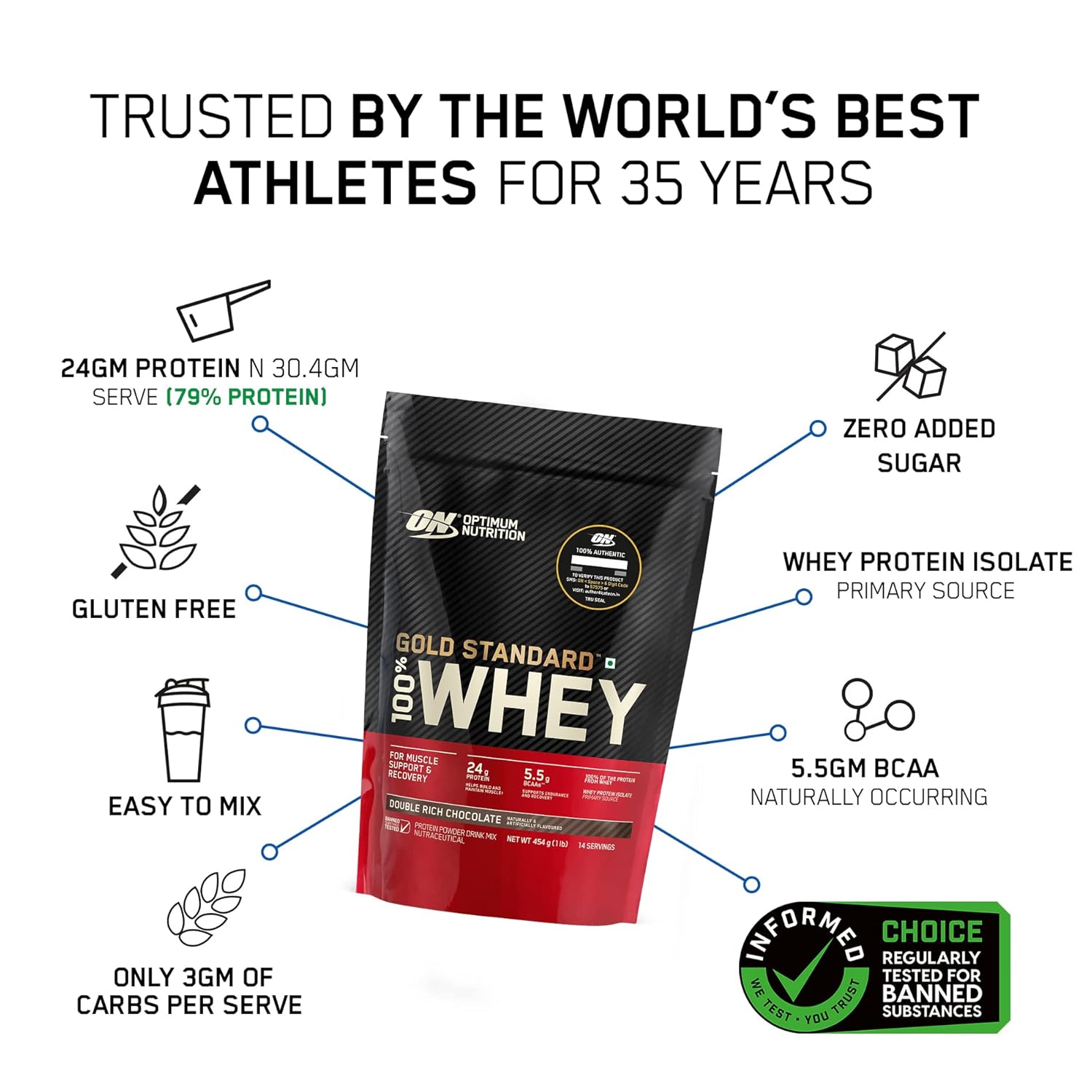 Optimum Nutrition (ON) Gold Standard 100% Whey Protein Powder - 1 lb (Double Rich Chocolate), Primary Source Isolate - Image 3