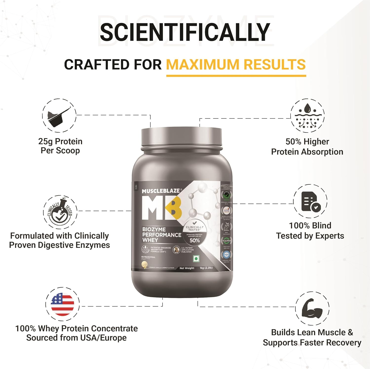 MuscleBlaze Biozyme Performance Whey Protein Powder, French Vanilla Creme (1kg / 2.2lbs) | 25g Protein Per Scoop | Clinically Tested 50% Higher Protein Absorption - Image 3