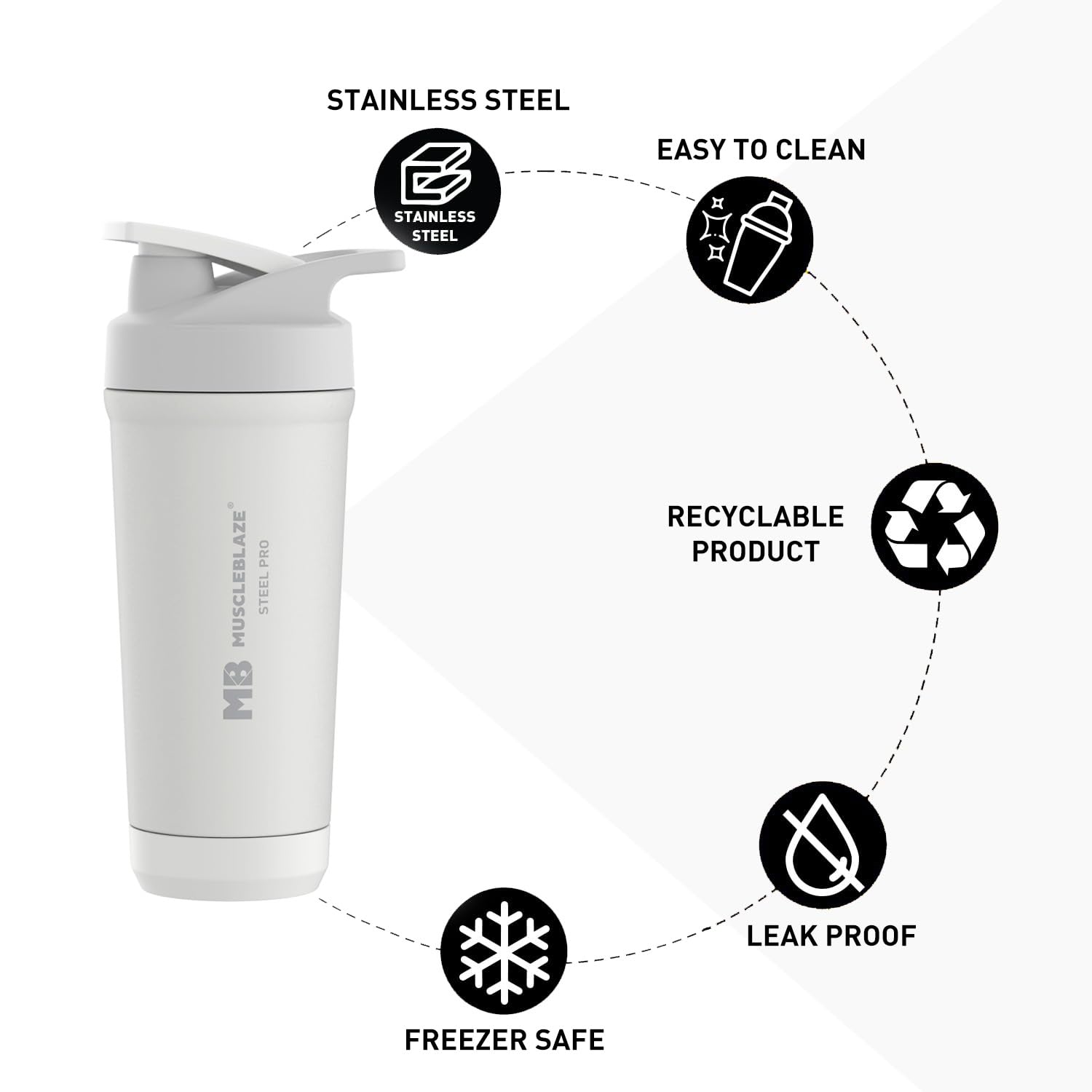 MuscleBlaze Steel Pro Shaker 700 ml with Steel Whisk, Leakproof Gym Shaker Bottle for Supplements, Pristine White - Image 4